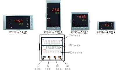 nhr 5600 虹潤儀表產品nhr 5600系列流量積算控制儀